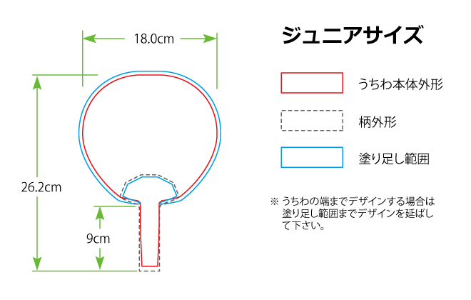 うちわのサイズと印刷範囲