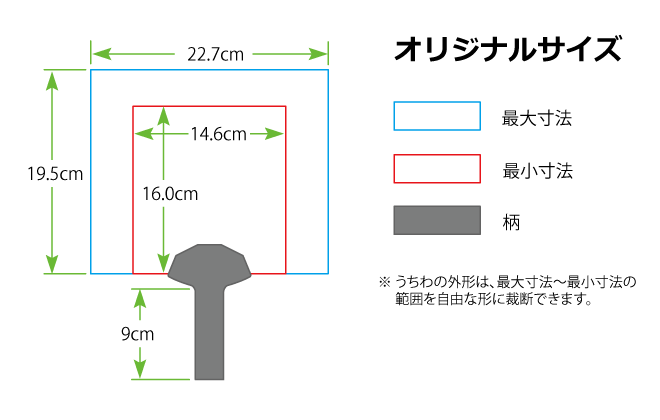 うちわのサイズと印刷範囲