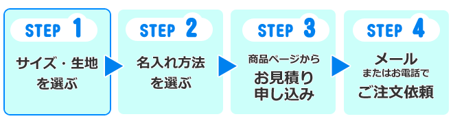 オリジナルタオル Step1 タオルのサイズを選ぶ オリジナルタオル Step1 タオルのサイズを選ぶ
